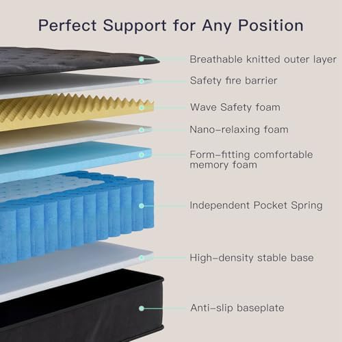 12 Zoll Queen-Matratze, Memory – Memory Foam Mattress In A Box Queen Bewertung und Preis
