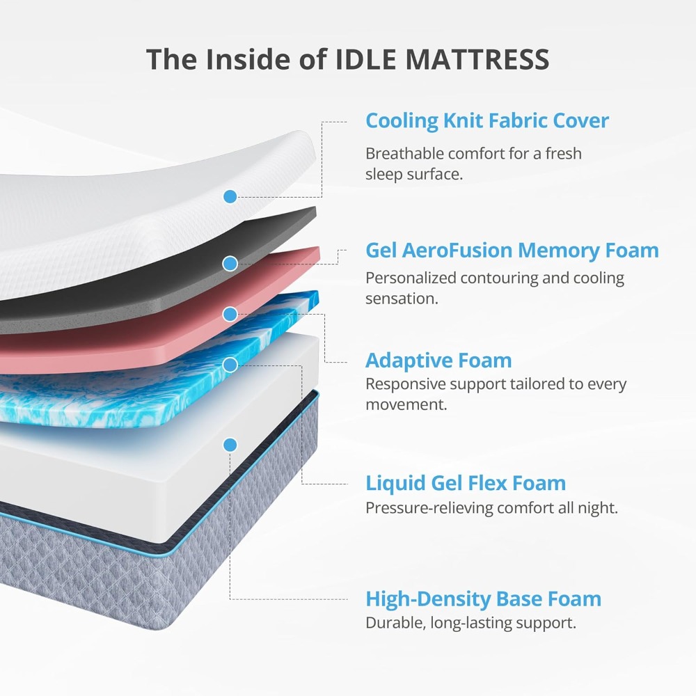 14 Zoll Queen-Matratze in eine – Memory Foam Mattress In A Box Queen Bewertung und Preis