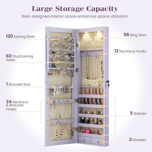 Wand- oder türmontierter Schmu – Full Length Mirror Jewelry Armoire Bewertung und Preis