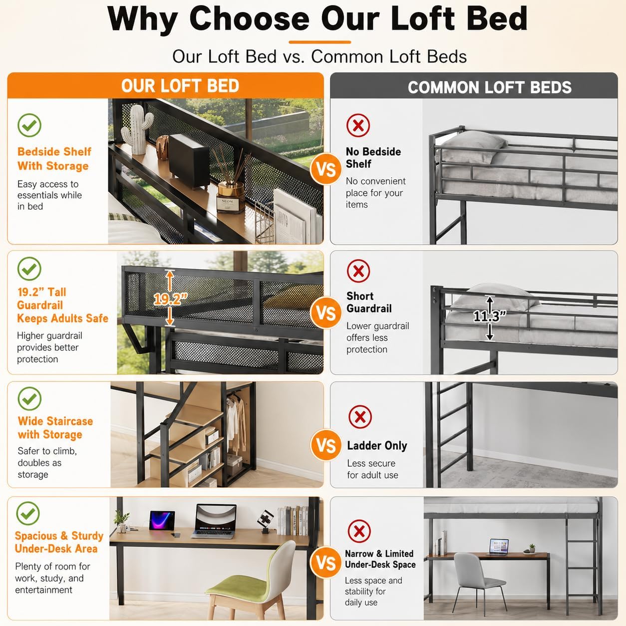 Mirightone Queen-Loftbett mit  – Canopy Bed Frame Metal Queen Bewertung und Preis